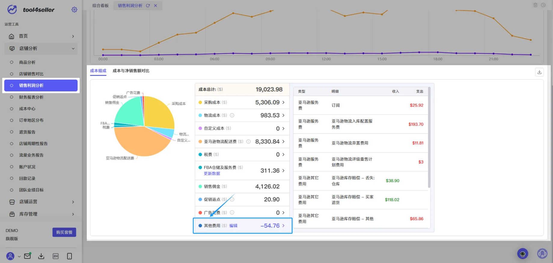 tool4seller 销售利润分析截图,展示第8张操作界面