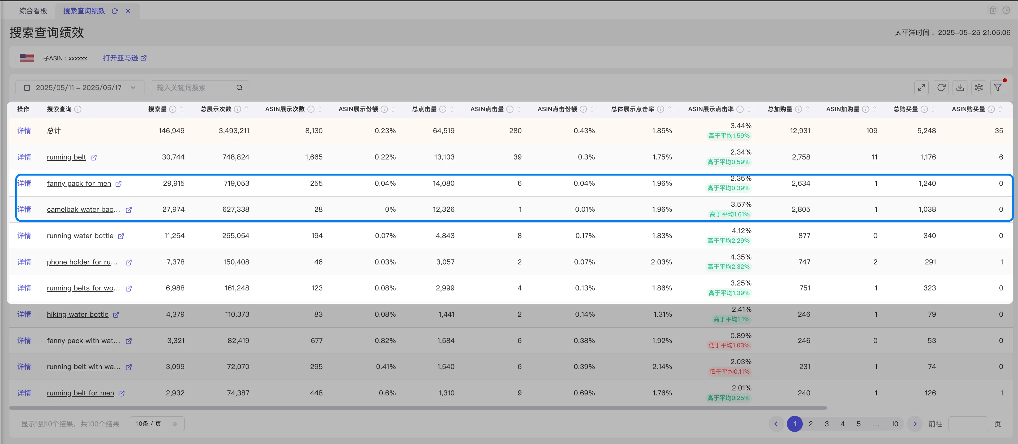 tool4seller 搜索查询绩效截图，展示点金tool4seller-搜索绩效查询4png