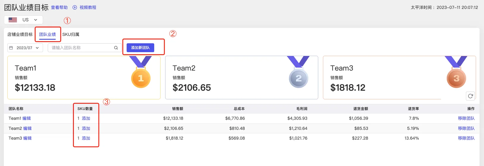 tool4seller 团队业绩目标截图,展示团队业绩