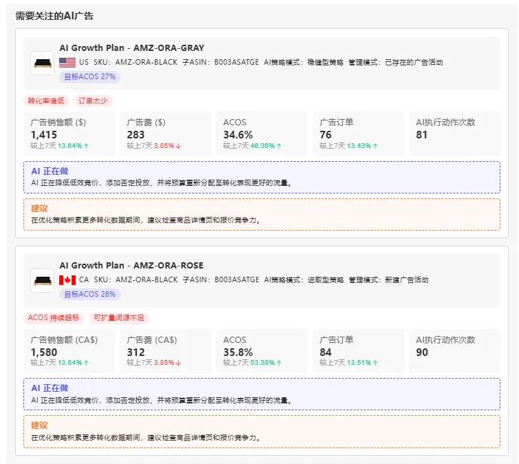 AI 广告周报需要关注广告分析