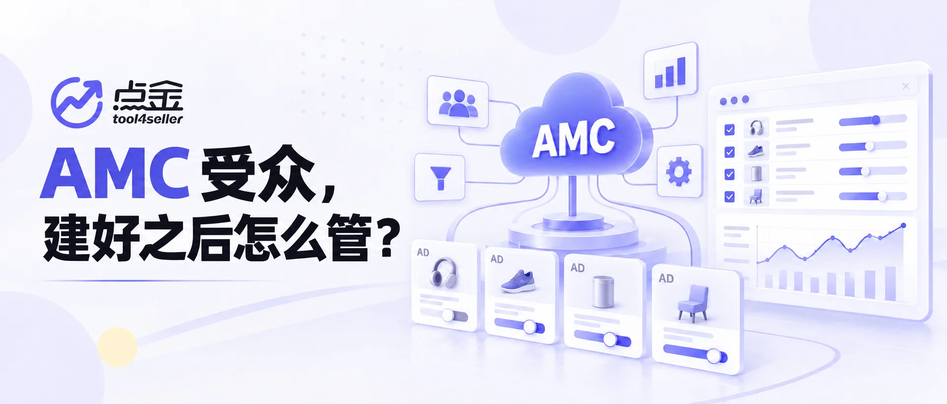 亚马逊 AMC 人群包建好了,然后呢?受众表现集中看,竞价调整批量改!