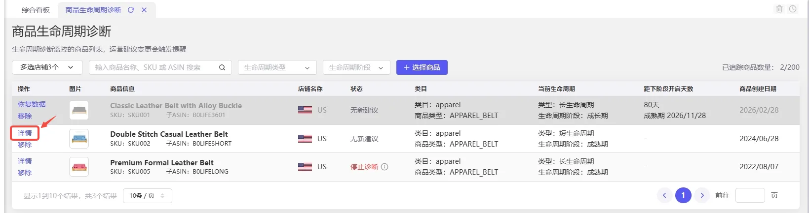 点金tool4seller 亚马逊商品生命周期诊断追踪列表及商品详情入口