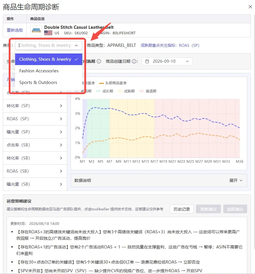 点金tool4seller 亚马逊商品生命周期诊断类目切换及生命周期阶段结果