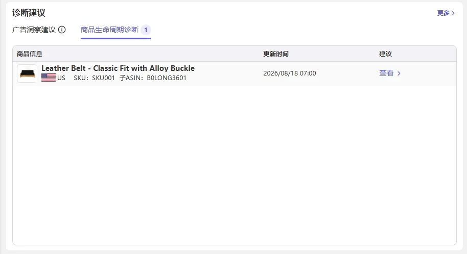 点金tool4seller 首页亚马逊商品生命周期诊断新建议提醒