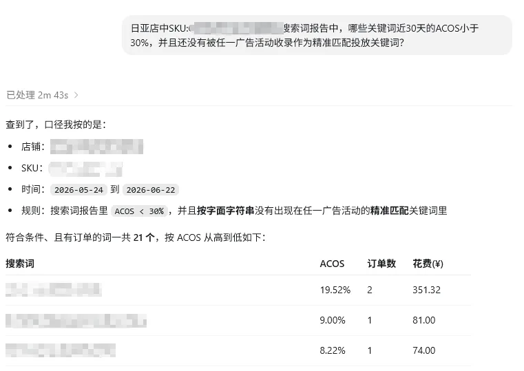 点金tool4seller CLI 授权账户截图，展示通过 CLI 筛选低 ACOS 且未精准匹配投放的搜索词