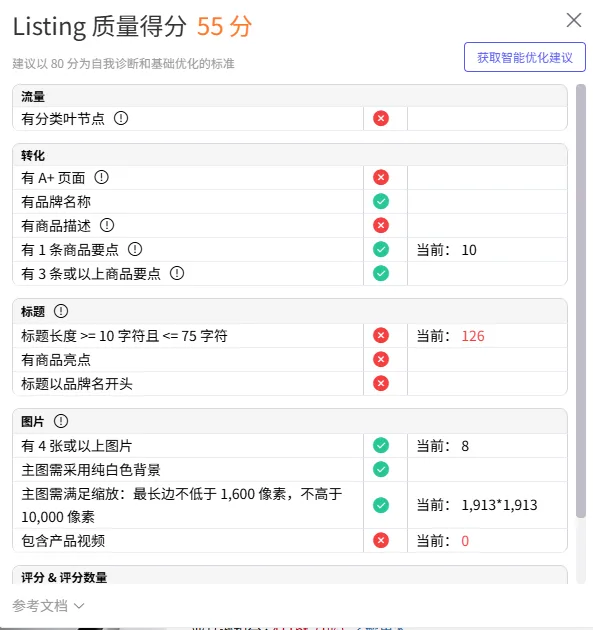 亚马逊选品插件 Listing 评分