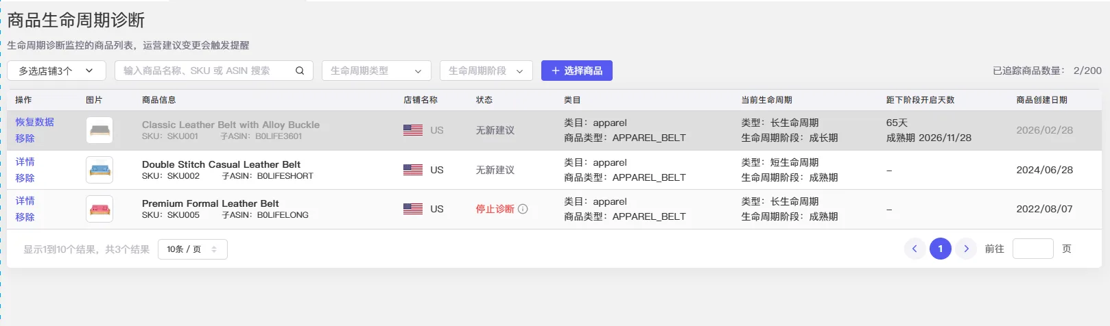 点金tool4seller商品生命周期诊断列表，展示商品当前生命周期阶段、状态及距离下一阶段的时间
