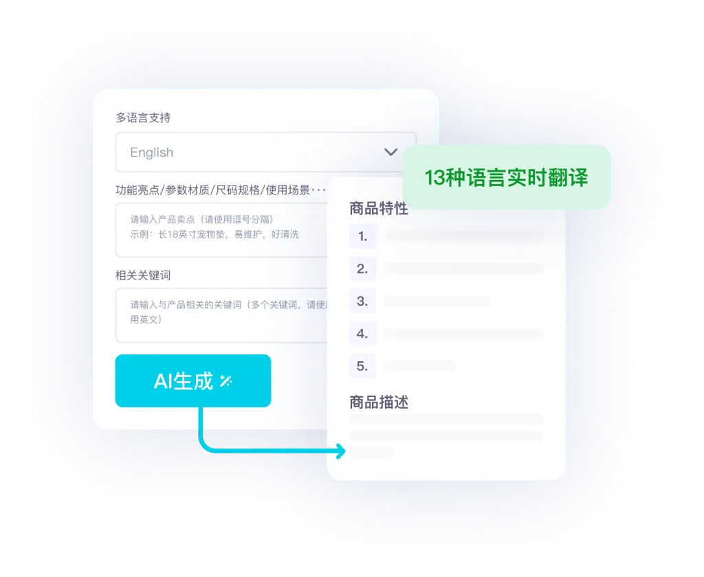 AI智能撰写 Listing 界面