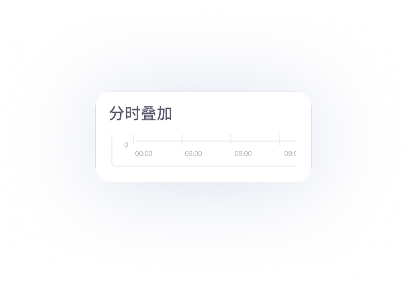 tool4seller 商品分析详情卡片