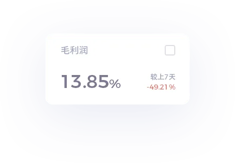 tool4seller 销售利润分析筛选卡片