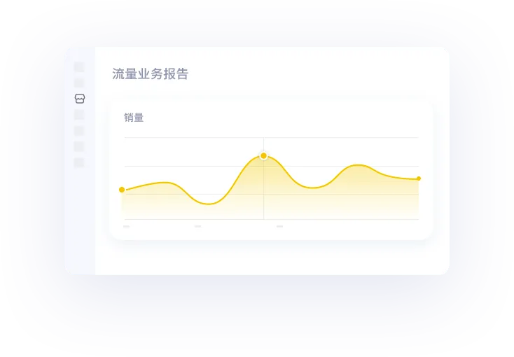 tool4seller 流量业务报告主界面