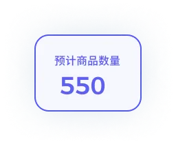 预计商品数量卡片