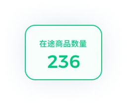 预计商品数量对比卡片