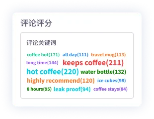 选品插件评论评分卡片