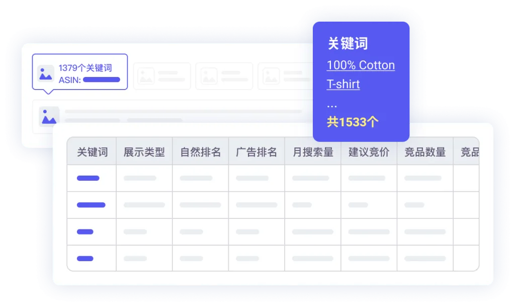 亚马逊选品插件关键词调研