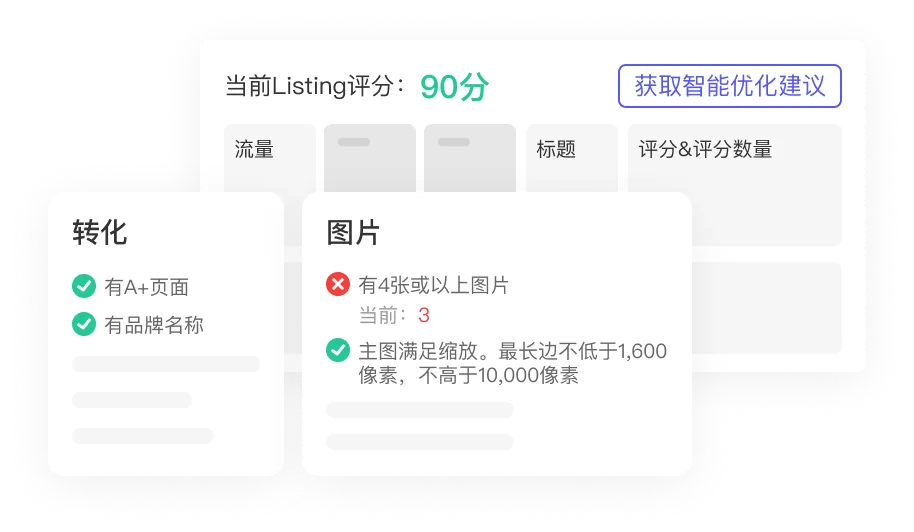 亚马逊选品插件 Listing 评分