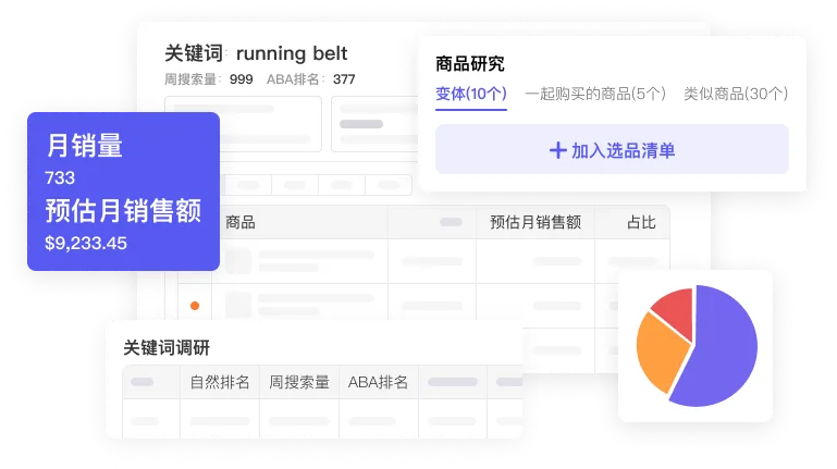 亚马逊选品插件搜索页数据看板
